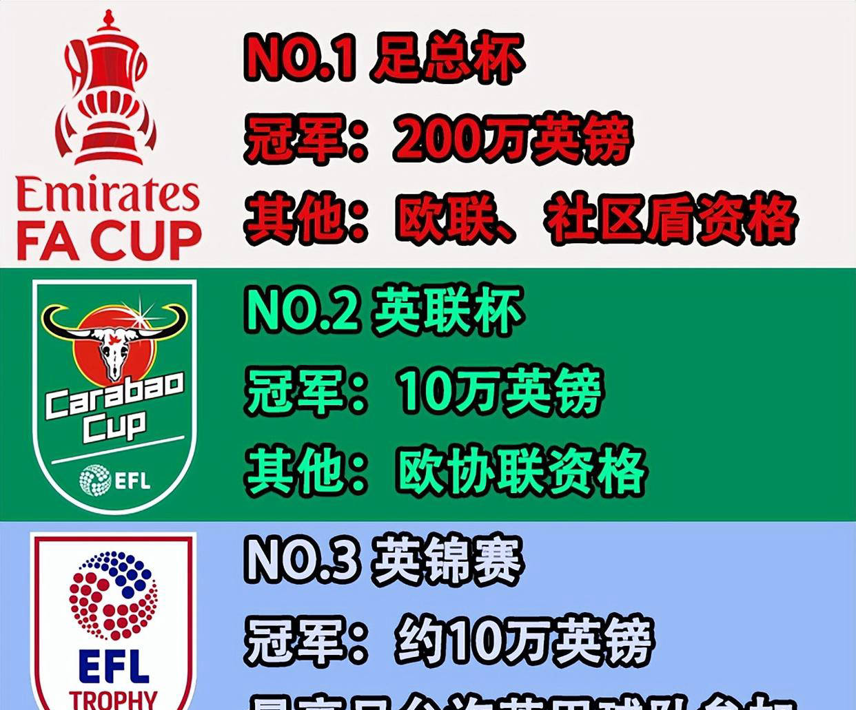 乐动体育-关于转会期欧超杯焦点战，新疆广汇造点机会，压力陡增，赛季目标并未改变的信息